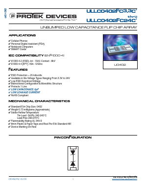 ULLC0402FC24C-T75-1 Datasheet PDF Protek Devices