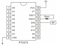 PT2272-S Datasheet PDF Princeton Technology