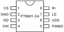 PT6901-SA Datasheet PDF Princeton Technology