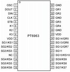 PT6963-S Datasheet PDF Princeton Technology