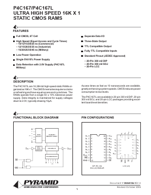 P4C167-45PI Datasheet PDF Semiconductor Corporation