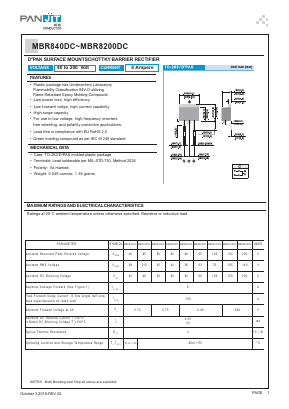 MBR890DC Datasheet PDF PANJIT INTERNATIONAL