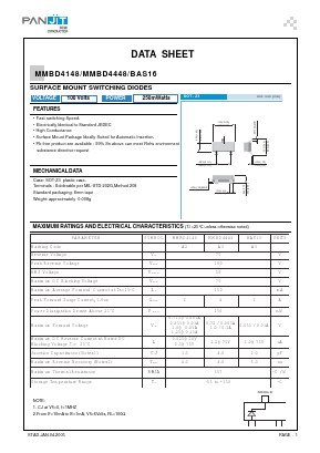 BAS16 Datasheet PDF PANJIT INTERNATIONAL