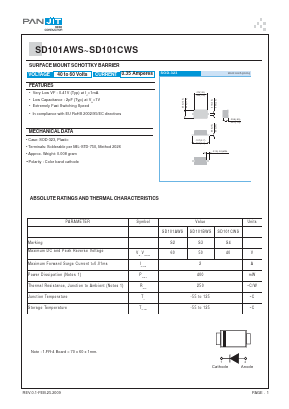 SD101BWS Datasheet PDF PANJIT INTERNATIONAL