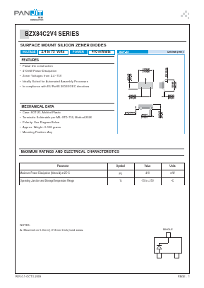 BZX84C56 Datasheet PDF PANJIT INTERNATIONAL