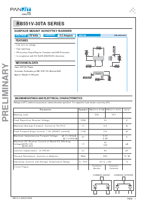 RB551V-30TA Datasheet PDF PANJIT INTERNATIONAL