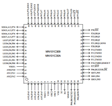 MN101C309 Datasheet PDF Panasonic Corporation