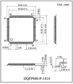 AN8428GAK Datasheet PDF Panasonic Corporation