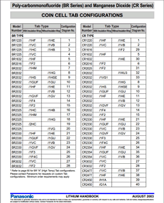 CR2330-1F4C Datasheet PDF Panasonic Corporation