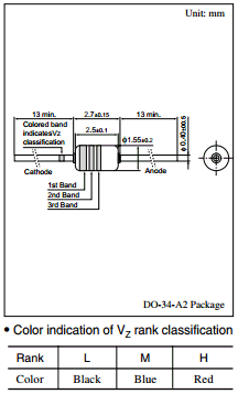 MAZ41800H Datasheet PDF Panasonic Corporation
