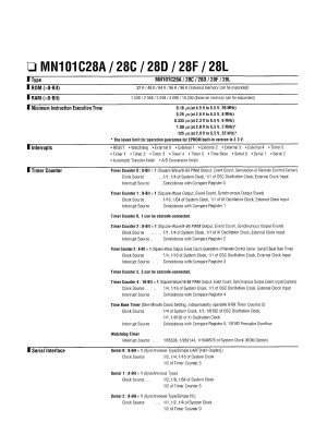 MN101C28D Datasheet PDF Panasonic Corporation