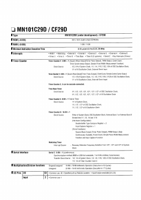MN101C29D Datasheet PDF Panasonic Corporation
