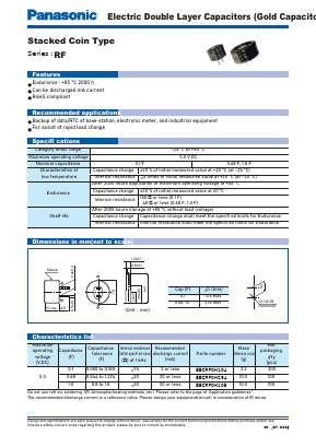 EECRF0H105 Datasheet PDF Panasonic Corporation