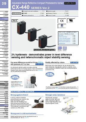 CX-442 Datasheet PDF Panasonic Corporation