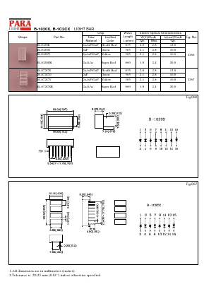 B-1020E Datasheet PDF Para Light Electronics