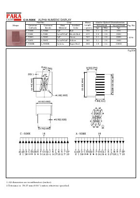A-508Y Datasheet PDF Para Light Electronics