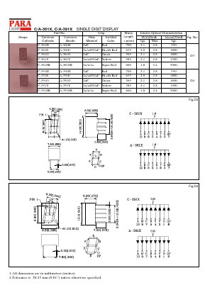 C-361SR_ Datasheet PDF Para Light Electronics