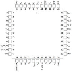PE9704 Datasheet PDF Peregrine Semiconductor