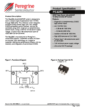 PE4259 Datasheet PDF Peregrine Semiconductor