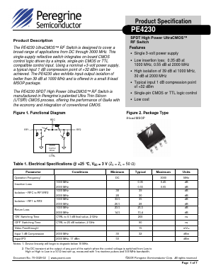 4230-21 Datasheet PDF Peregrine Semiconductor