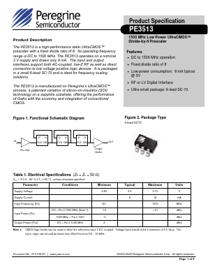 3513-52 Datasheet PDF Peregrine Semiconductor
