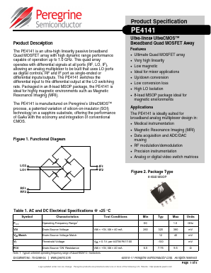 PE4141-52 Datasheet PDF Peregrine Semiconductor