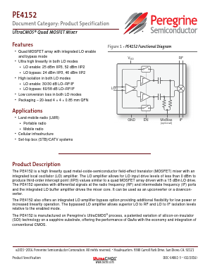 PE4152A-Z Datasheet PDF Peregrine Semiconductor