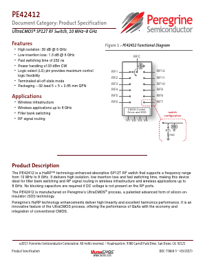 PE42412A-X Datasheet PDF Peregrine Semiconductor