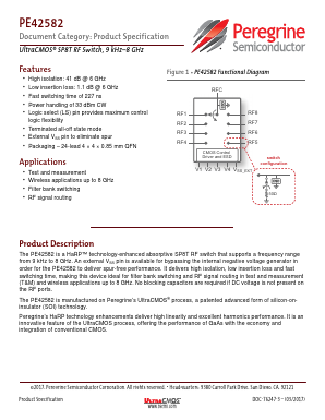 PE42582A-X Datasheet PDF Peregrine Semiconductor
