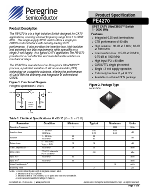 PE4270 Datasheet PDF Peregrine Semiconductor