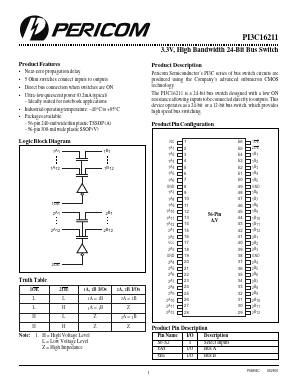 PI3C16211A Datasheet PDF Pericom Semiconductor