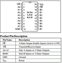 PI74FCT2645TR Datasheet PDF Pericom Semiconductor