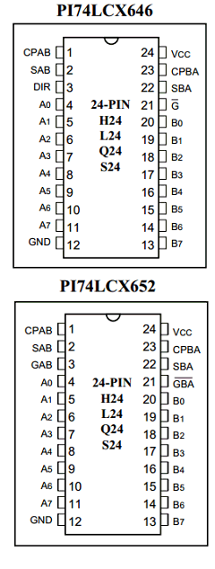 PI74LCX646Q Datasheet PDF Pericom Semiconductor