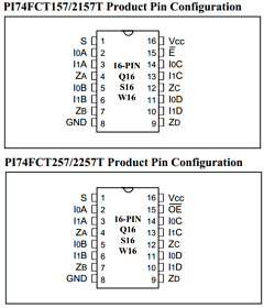 PI74FCT257AT Datasheet PDF Pericom Semiconductor