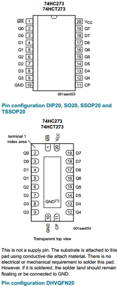 74HC273D Datasheet PDF Philips Electronics