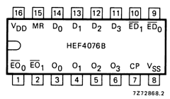HEF4076BP Datasheet PDF Philips Electronics