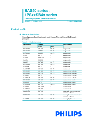 1PS70SB46 Datasheet PDF Philips Electronics