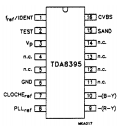 TDA8395T/N3 Datasheet PDF Philips Electronics