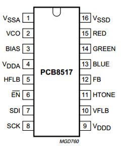 PCB8517 Datasheet PDF Philips Electronics