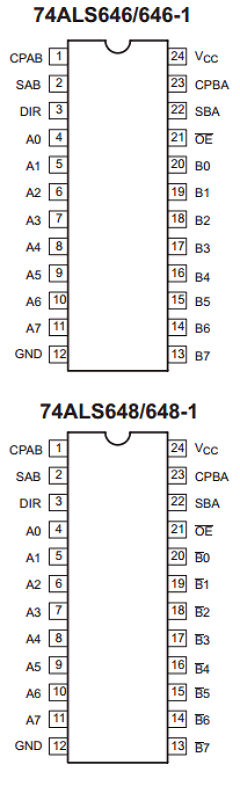 74ALS646 Datasheet PDF Philips Electronics