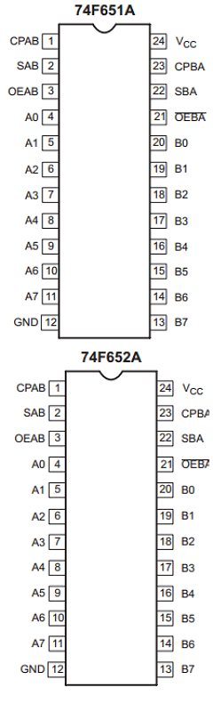 74F652A Datasheet PDF Philips Electronics