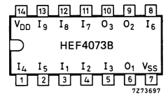 HEF4073BP Datasheet PDF Philips Electronics