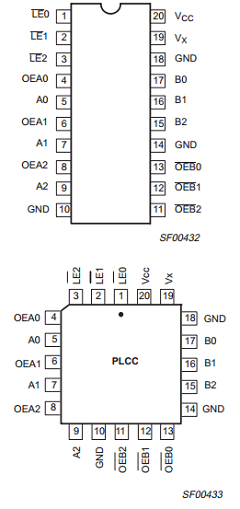 74F777 Datasheet PDF Philips Electronics