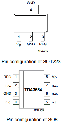 TDA3664T Datasheet PDF Philips Electronics