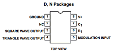 NE566F Datasheet PDF Philips Electronics