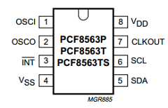 PCF8563 Datasheet PDF Philips Electronics