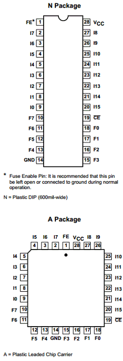 PLS101N Datasheet PDF Philips Electronics