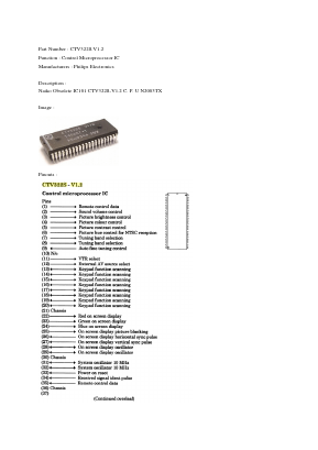 CTV322S-V1.2 Datasheet PDF Philips Electronics