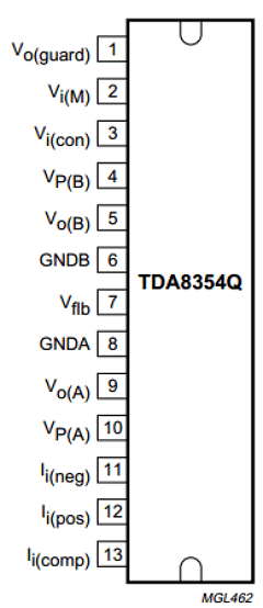 TDA8354 Datasheet PDF Philips Electronics