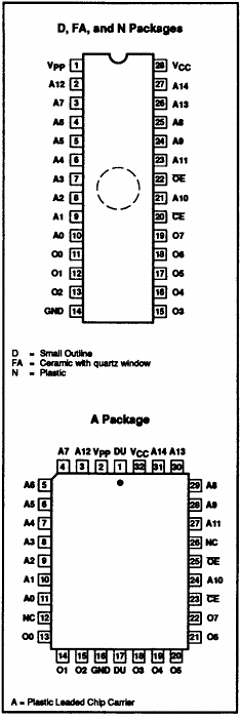 27C256A12FA Datasheet PDF Philips Electronics